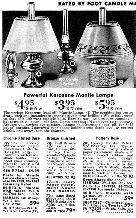 Mantle lamps based upon RAYO tooling