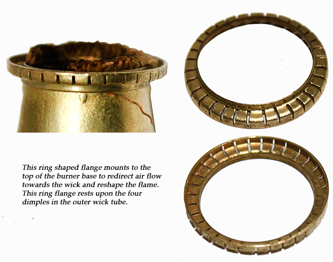 Aida burner flange ring