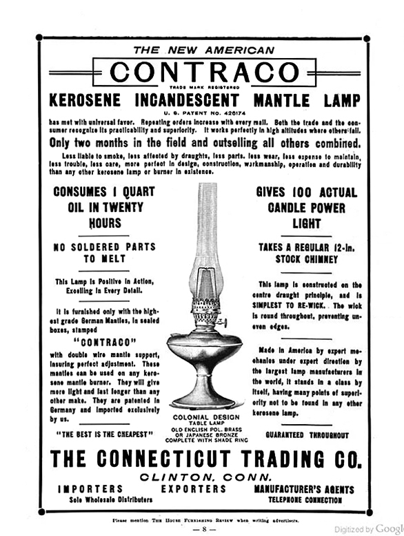 CONTRCACO 1908 ad